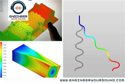 what is acoustic simulation